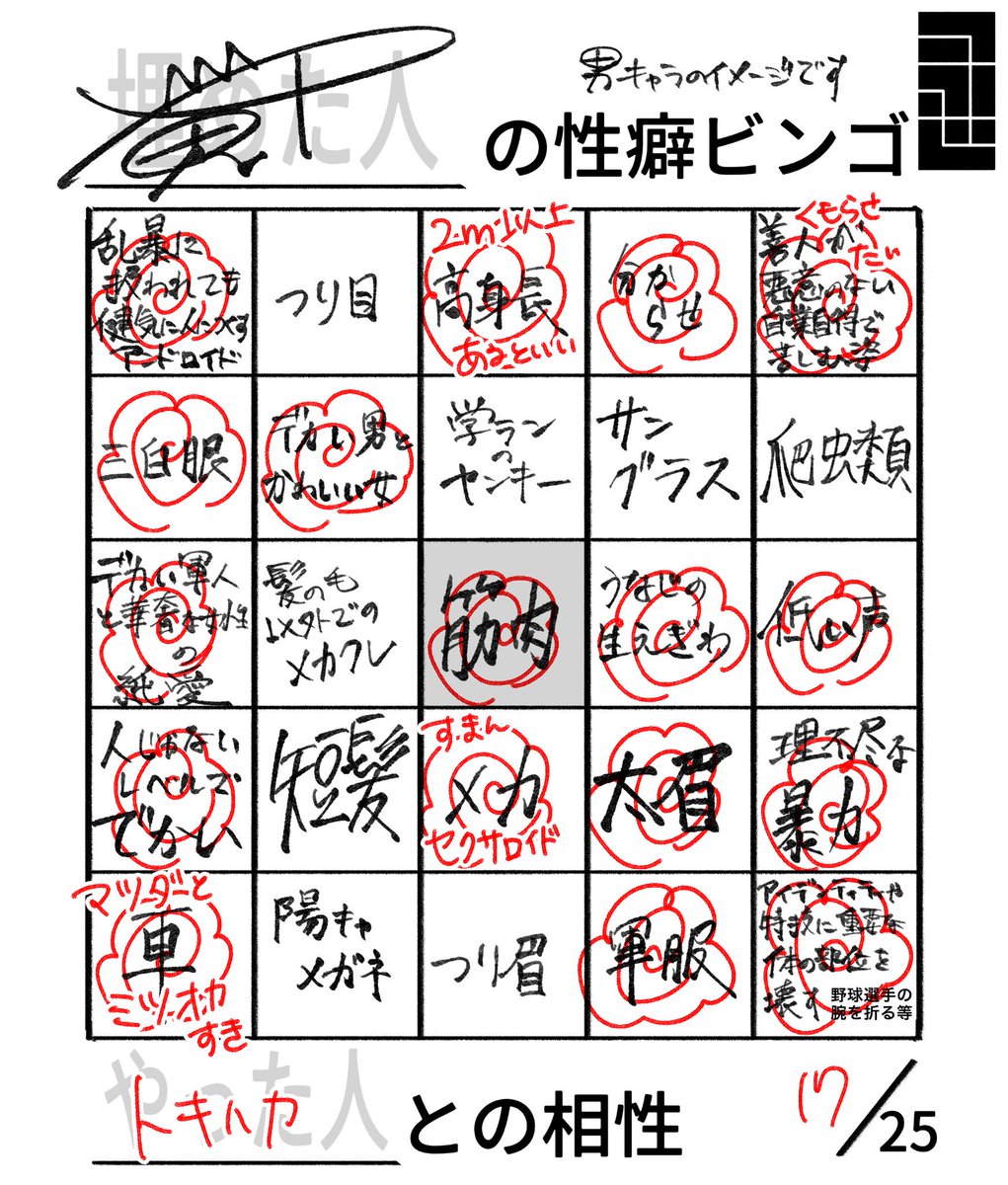 ありがとうございました
お借りしました 
