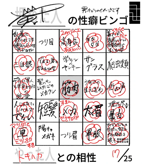 ありがとうございました
お借りしました 