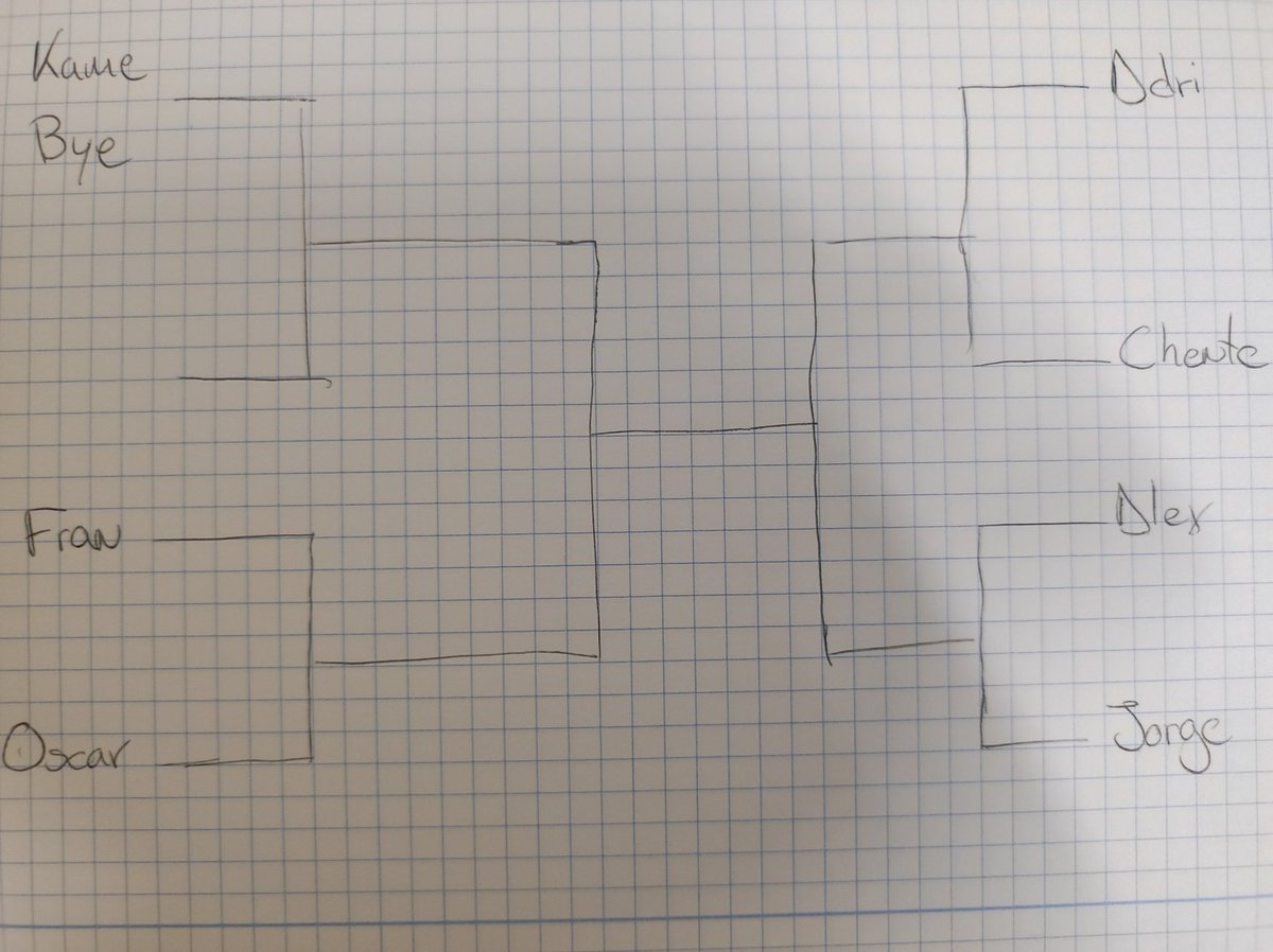 Pokémon Asturias tweet media