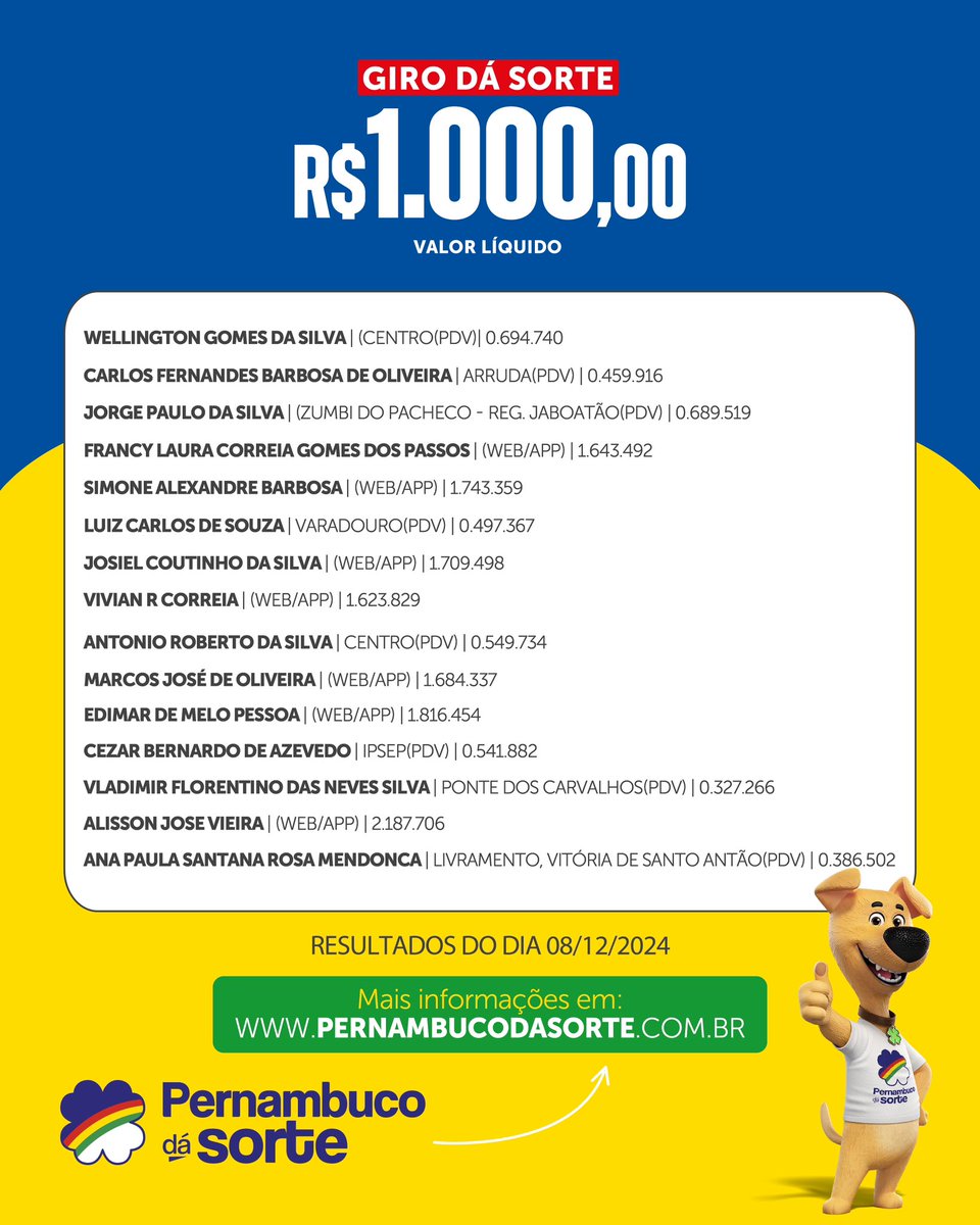 Pernambuco dá Sorte tweet media
