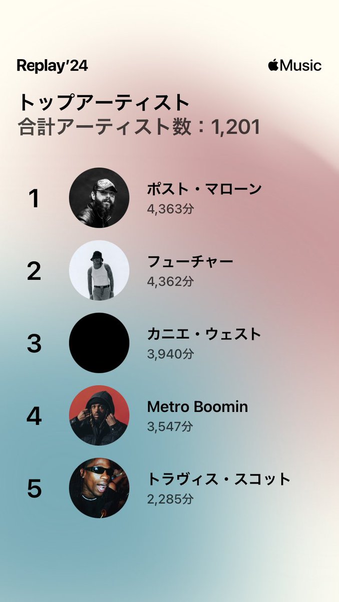 beanie_179's tweet photo. kanyeそんな聴いてる気がしなかったのに、3位に来てるのが予想外すぎる https://t.co/sSJFrrTutV