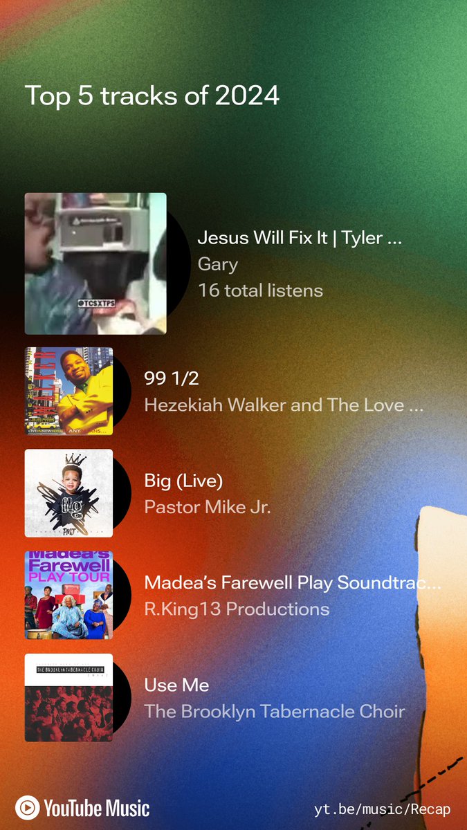 Kameron07634772's tweet photo. Okay, so here is my list of songs and podcasts I have listened to in 2024, I have my list all decked out , Check all the slides to who I've listened to so far. #spotifyplaylist  #YouTubeMusic  #explorepage #music #KameronO https://t.co/smpTd6rPIA