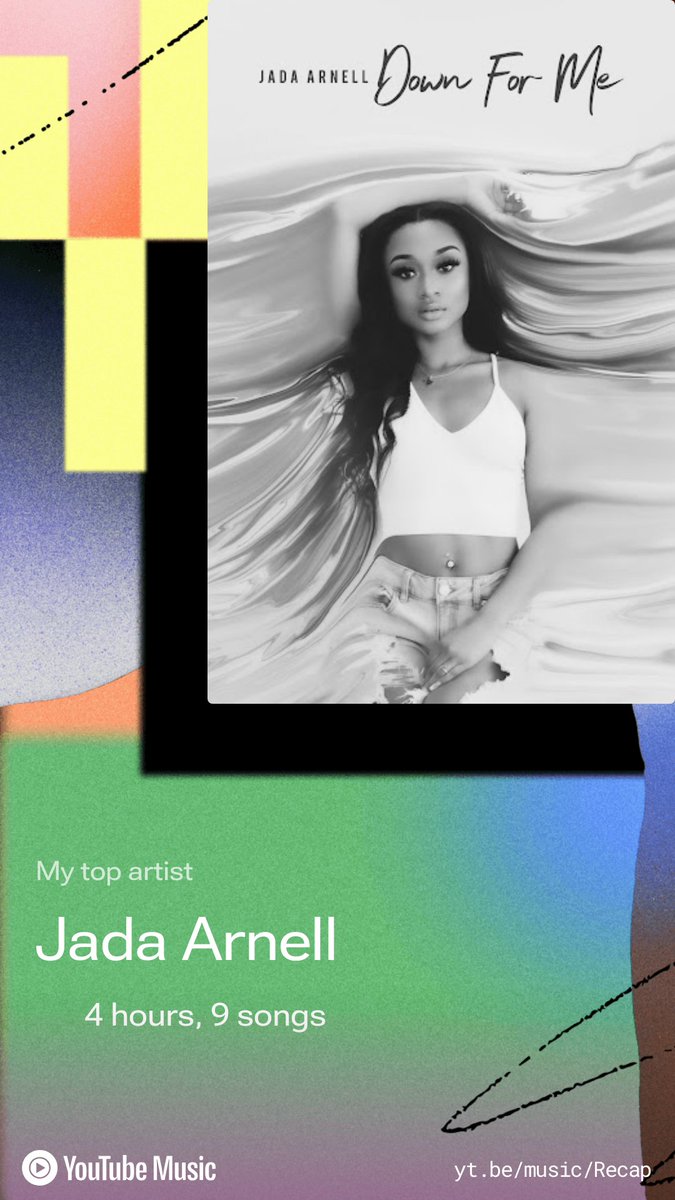 Kameron07634772's tweet photo. Okay, so here is my list of songs and podcasts I have listened to in 2024, I have my list all decked out , Check all the slides to who I've listened to so far. #spotifyplaylist  #YouTubeMusic  #explorepage #music #KameronO https://t.co/smpTd6rPIA