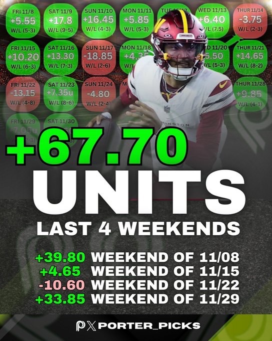 Porter Picks tweet media