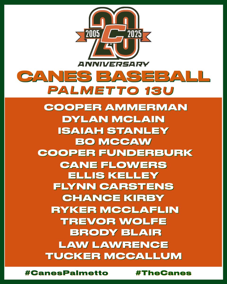 2025 Canes Palmetto Caracci

#TheCanes

✊🏼✊🏼✊🏼