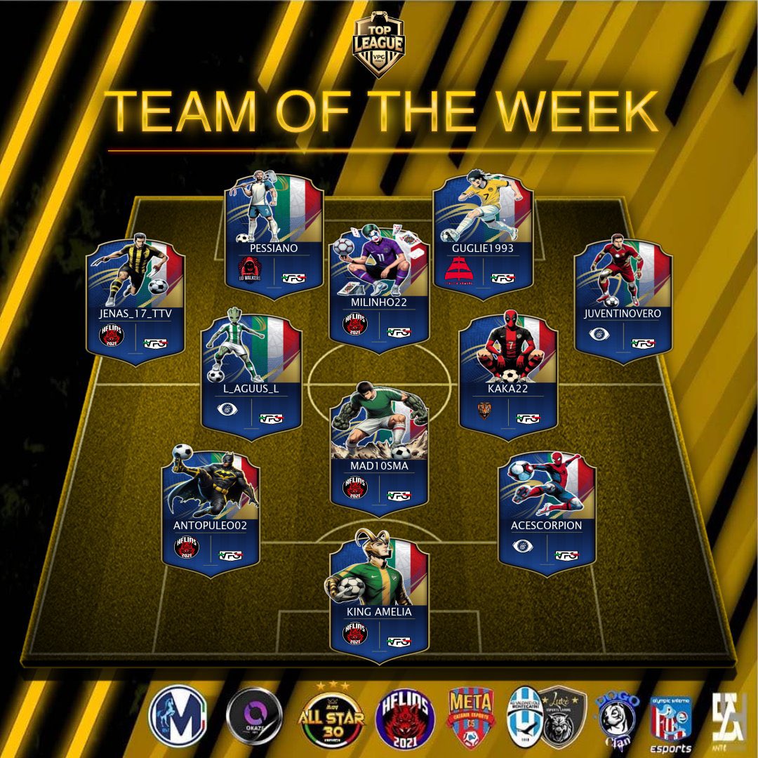 TOTW 🏆
Complimenti ai ragazzi per questo premio meritato <a href="/MAD10SMA/">𝕄𝔸𝔻𝟙𝟘𝕊𝕄𝔸</a> <a href="/jenas_10/">jenas10</a> <a href="/KingDaeron86/">King Amelia</a> <a href="/Antopuleo02_/">Antopuleo02_</a> <a href="/MilinhoXXII/">Francesco De Ianni</a> 🏆✅
#sempreforzahelios ❤️