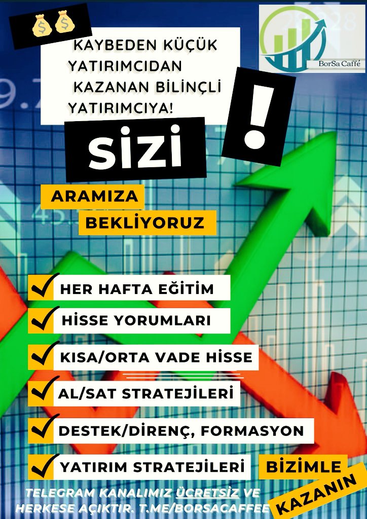 #BIST100 #FENER #AVGYO #INFO #AKGRT #AGROT #POLTK #IHLAS #CRDFA #IHYAY #EREGL #TATEN #SASA #AKBNK #YKBNK #KOCHL #MEGMT #VAKKO #ZOREN #YAYLA #HRKET #BIMAS #PGSUS #THYAO #KRDMD #PETKM #HEKTS hisse yorumları ve dahası için sizi telegram kanalımıza bekleriz 👉t.me/BorSaCaffee