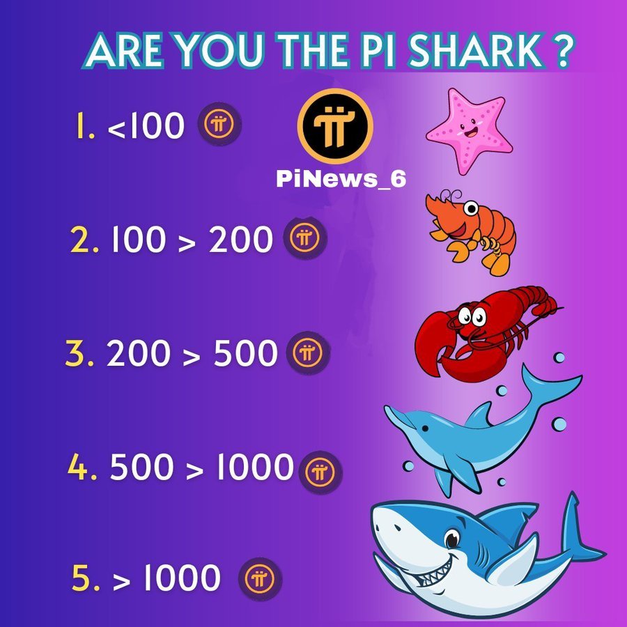 AashiqueMallick's tweet image. 🦈 Are you the #Pi shark?  
Please Comment with1️⃣, 2⃣, 3⃣, or 4⃣ , 5️⃣  corresponding to the amount of Pi you have 🎯
💬Comment below 👇
#PiNetwork #cryptopi