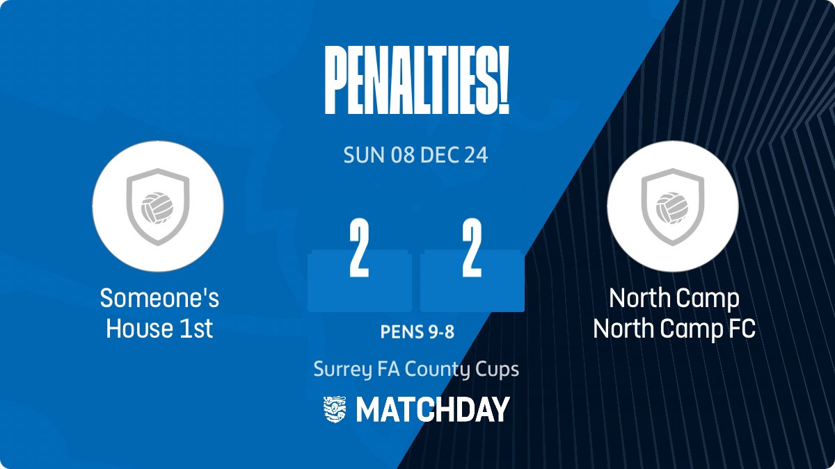 sohfcofficial1's tweet photo. Someone’s House (9) 2 - 2 (8) North Camp FC

The House are back to winning ways after we knock @NorthCampFC1 out on penalties🏠 

In tough conditions the boys showed some grit against a side 3 divisions above us.

Scorers:
Besty ⚽️
Burrell ⚽️

MOTM: Burrell 🏅

#ForzaHouse https://t.co/Wa8UphHlGT