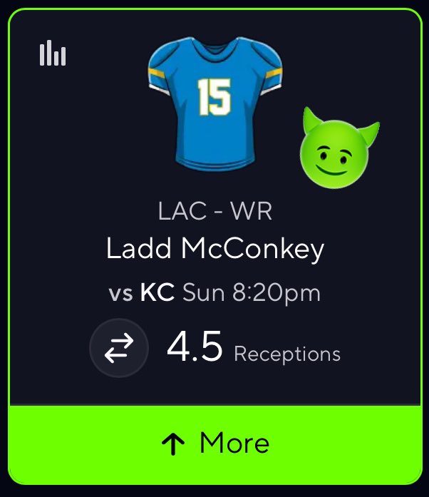 PicklePrizePix's tweet photo. PICKLE of the day 🪵🥒 (December, 8)

Ladd McConkey (LAC) o4.5 Receptions

CRAZY value here and must-play for SNF 🔥

• Why is this a 2.75x payout on PrizePicks?? Holy smokes don’t fade this one fam cause the lines are moving on books and we not getting this +EV come game time
• Ladd climbing the target share hella as of late clearing L3/3 with 9 receptions in his best game of the season last week… he’s officially became Herbo’s fav target
• Gamescript looking like an easy clear with the Chargers prolly playing from behind but keeping it close in the Chiefs trap in prime time (they sneaky good fr)
• Chiefs middle of pack defensively against WR and Dobbins is out which means even more reliance on the pass game for LAC!! Lock this one in NOW (Pickle on it first)

POTD (December): 1W / 1L / 0 🪝 

#gamblingx #prizepicks #nflpicks
@OutlierDotBet