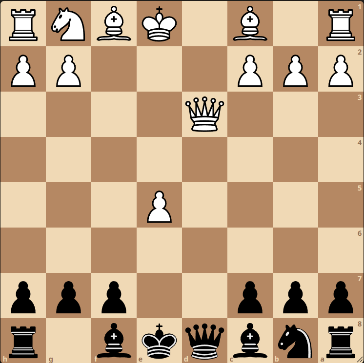 NoVa Chess Guy (aka Sholom) #🟦 (@nova_chess_guy) on Twitter photo From a Vienna.  Engine really wants black to play 7...Qh4+ and 8...Qe7.  I never would have even thought of that.  What's going on? From a Vienna.  Engine really wants black to play 7...Qh4+ and 8...Qe7.  I never would have even thought of that.  What's going on?