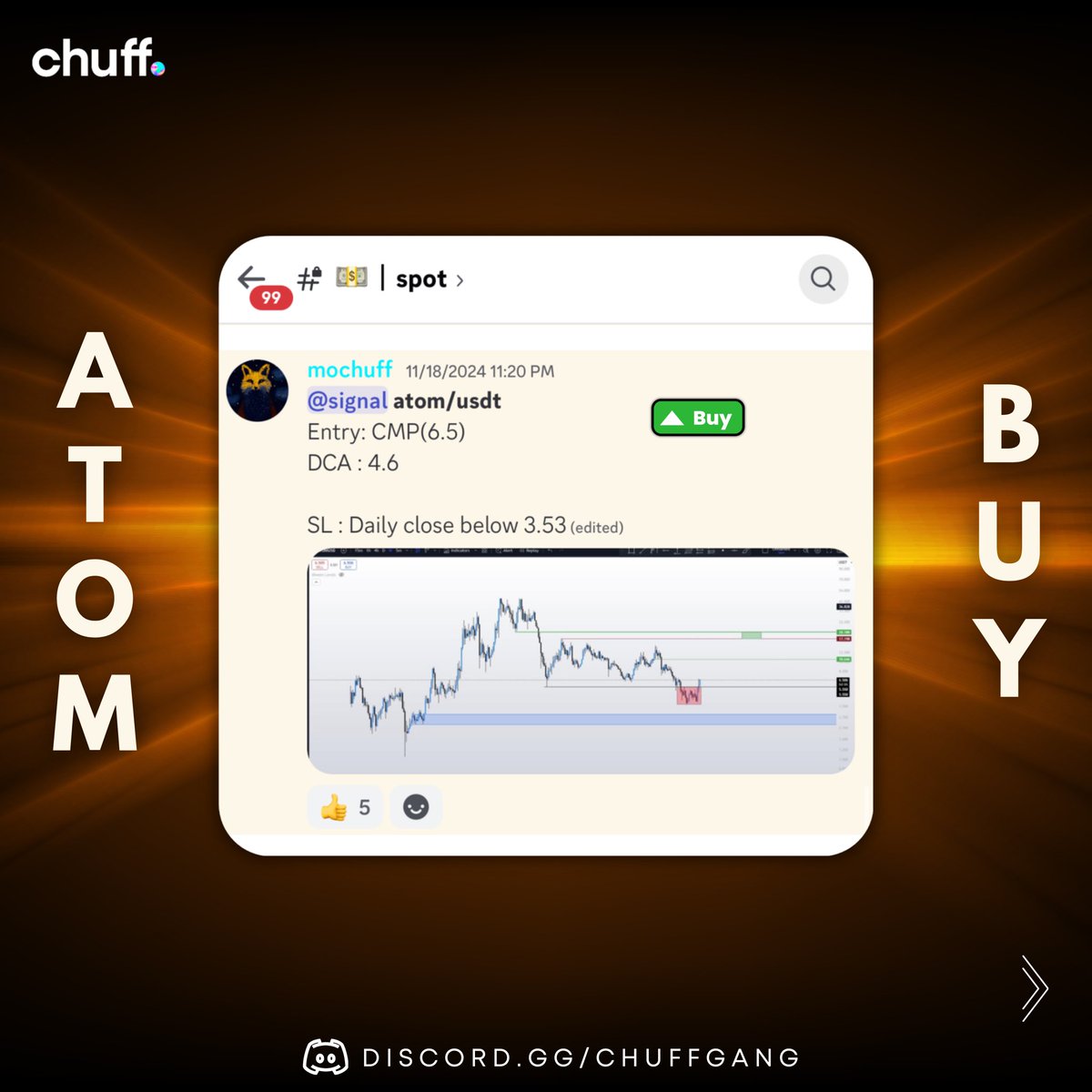 thechuffgang's tweet image. ATOM / USDT Call was Given in our PREMIUM, All Short Term Targets Destroyed 🚀🔥, 65% Up 💸

Premium Entries are Closed Currently, Will be reopening by 25th December

🔗 Free group link in our bio.

.
.
.
.
#thechuffgang #chuff #btc #crypto #cryptomemes
#cryptomarket #investors
