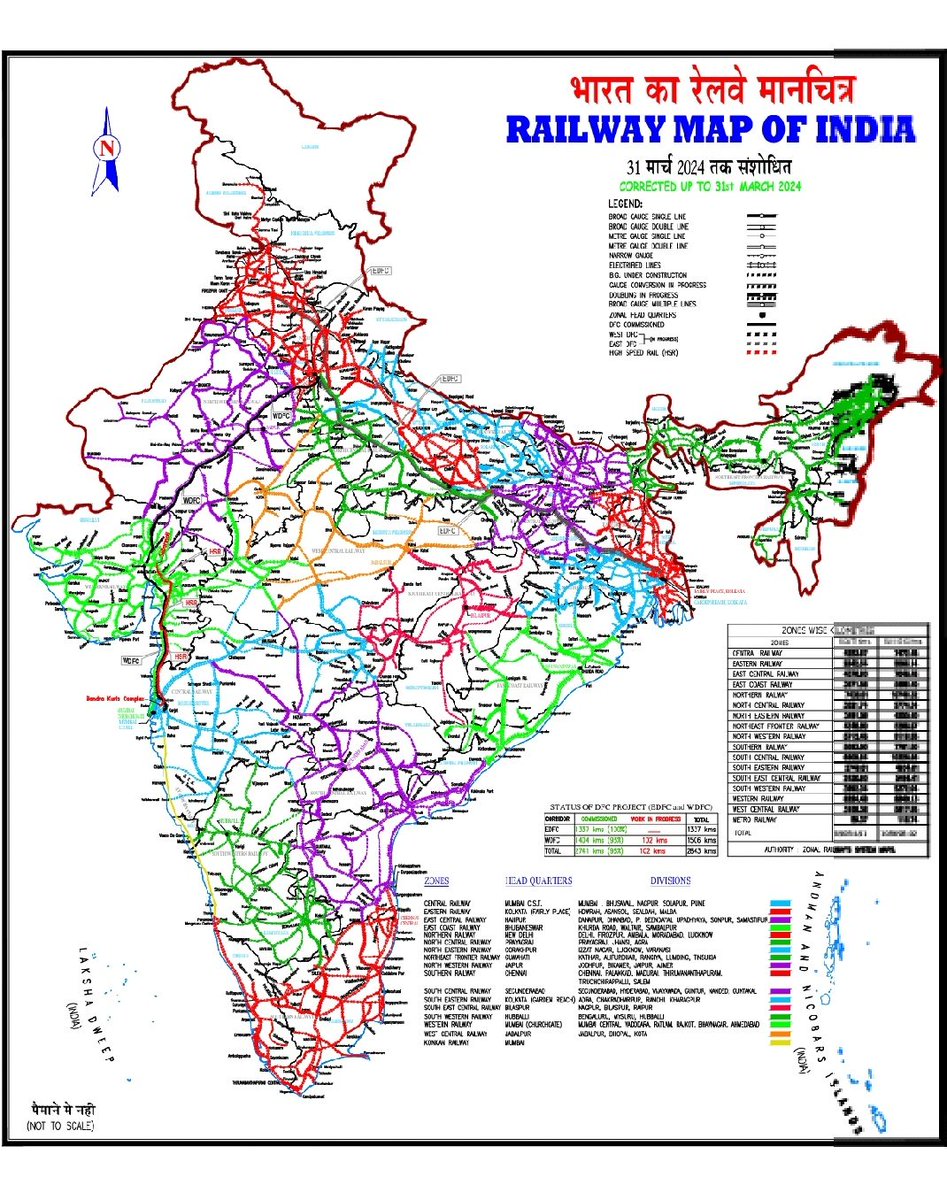 Rajasthan Railway-राजस्थान रेलवे tweet media