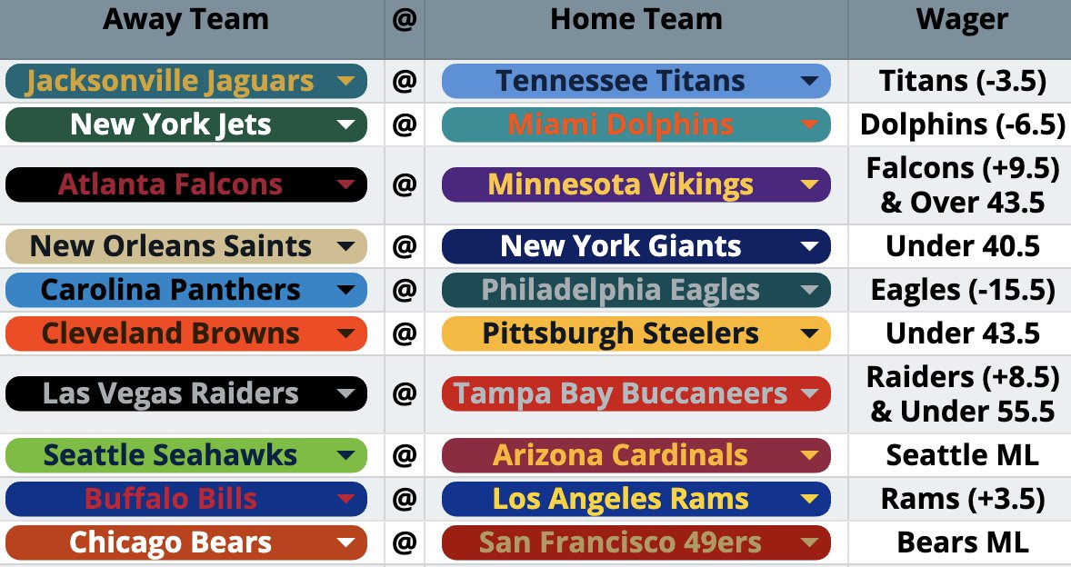 WreckWagers's tweet photo. #NFLWagers for #NFLWeek14

#SNF wager(s) will be posted at the duration of the 4:00 games https://t.co/TwOGwsYfM3