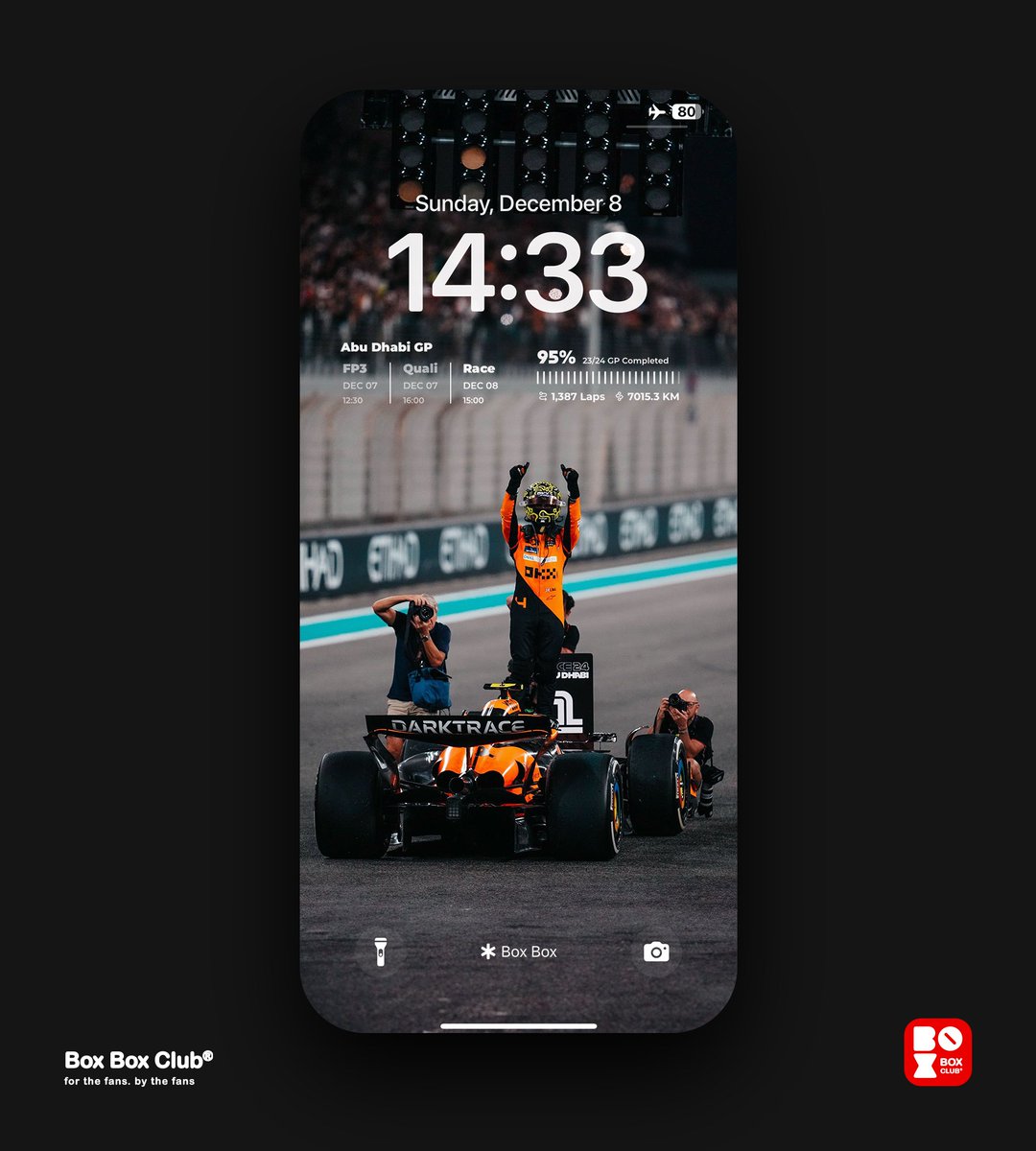 HQFormula1's tweet photo. https://t.co/kJYL8gtOer