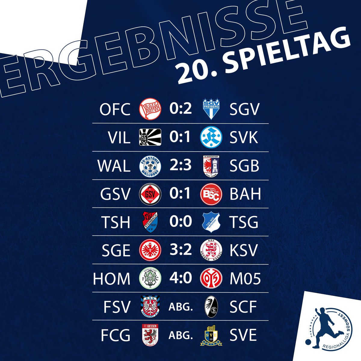 Regionalliga Südwest tweet media