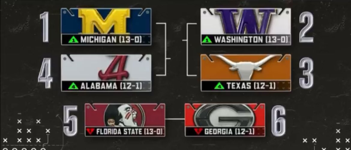 JJ McCarthy Fan tweet media