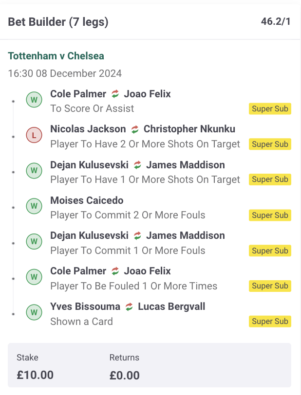 Footy Accumulators tweet media