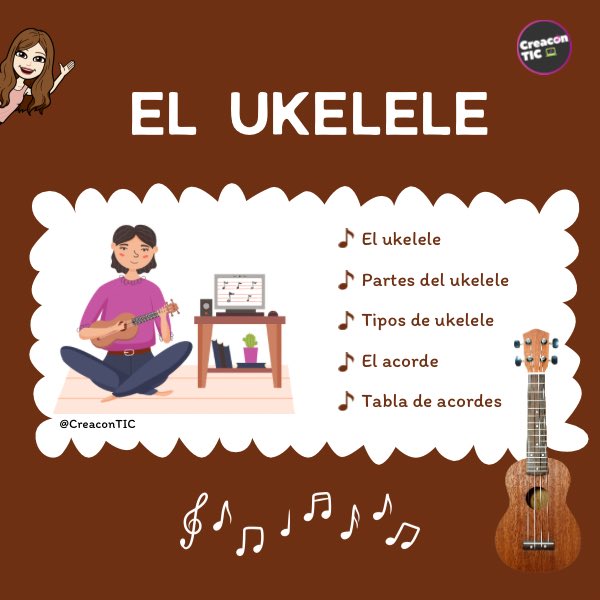 El ukelele. Presentación 🎶🎼Nuevo recurso en nuestra cuenta de Gumroad 
➡️ mariajesusmusica.gumroad.com/l/yspxzs?layou…
#recursosmusicales
