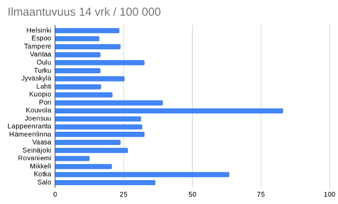 Marianne K-V-E tweet media