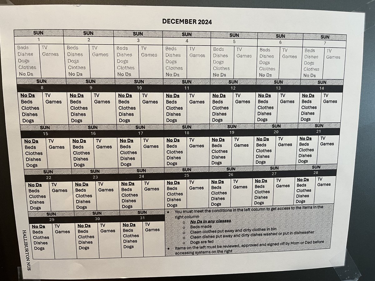 pannellkg's tweet image. Show you work in project management and come from a long line of list makers without using words.

#ProjectManagement #ChoreChart #ListMakers #OrganizeChores #DisciplineEqualsFreedom #People #Process #Progress