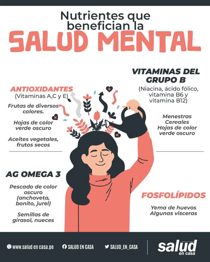 Salud_en_casa1's tweet photo. NUTRICIÓN Y SALUD MENTAL 🥦🐟🧠

Aquí les dejamos unos consejos importantes...

#nutritips #alimentaciónbalanceada #comesanoyrico #saludmentalyemocional #cerebro #SaludEnCasaPeru #Lima #Perú https://t.co/55DgOfdQiL