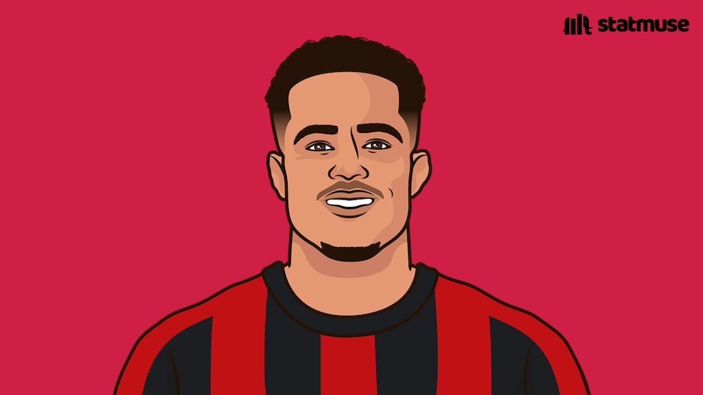 statmusefc's tweet photo. Players to score and assist off the bench in a game this PL season:

Justin Kluivert
Luis Sinisterra
Dango Ouattara
João Pedro

Bournemouth 3. Rest of league combined 1. https://t.co/nGgBhHmBG2