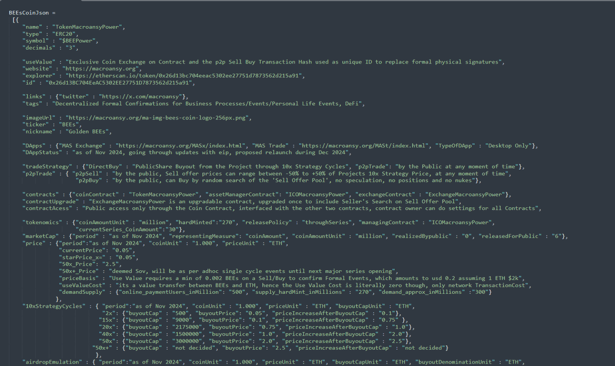 BEEs Coin tweet media