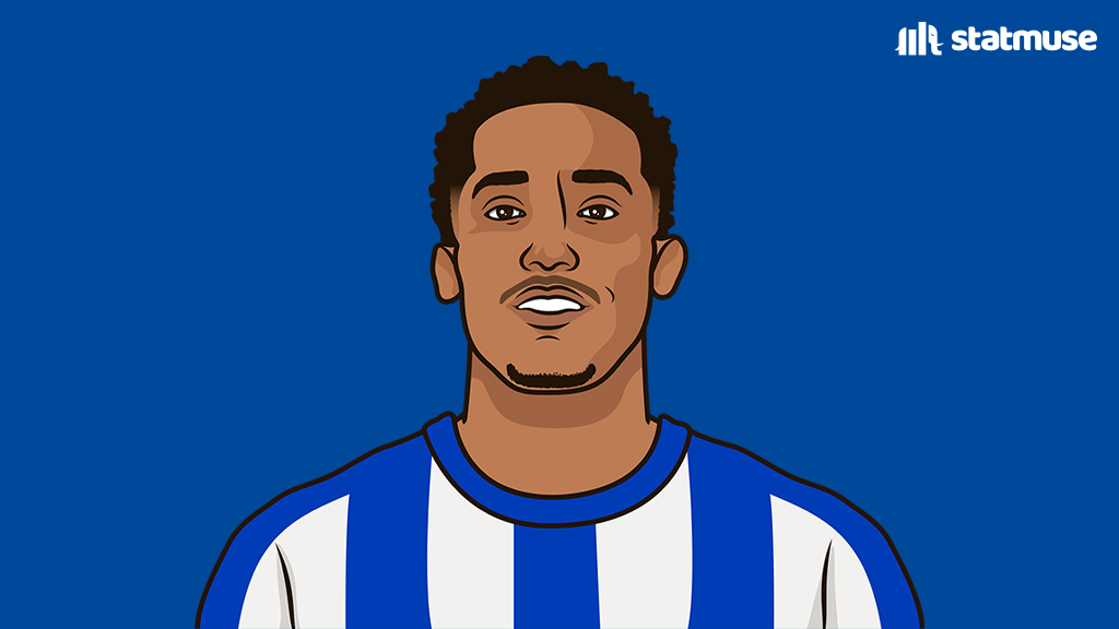 statmusefc's tweet photo. Players to score and assist off the bench in a game this PL season:

Justin Kluivert
Luis Sinisterra
Dango Ouattara
João Pedro

Bournemouth 3. Rest of league combined 1. https://t.co/nGgBhHmBG2