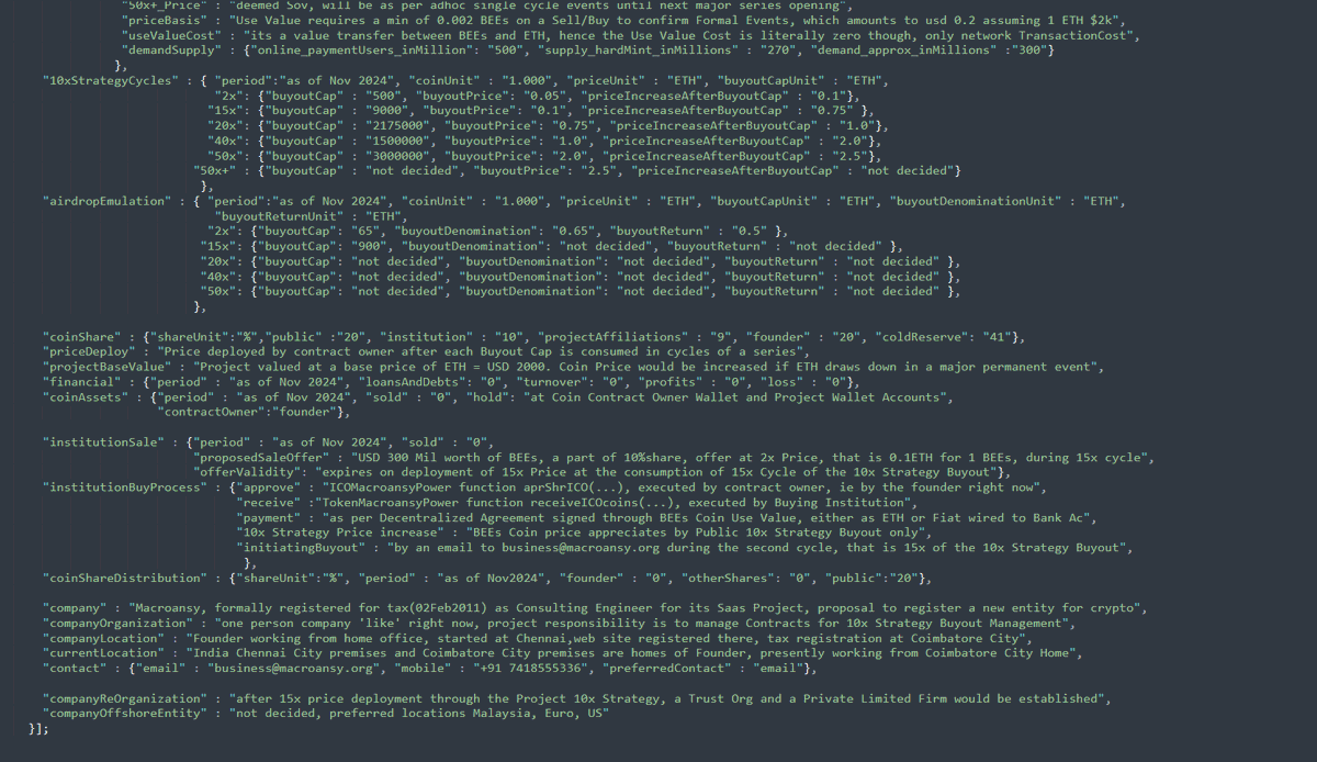 BEEs Coin tweet media