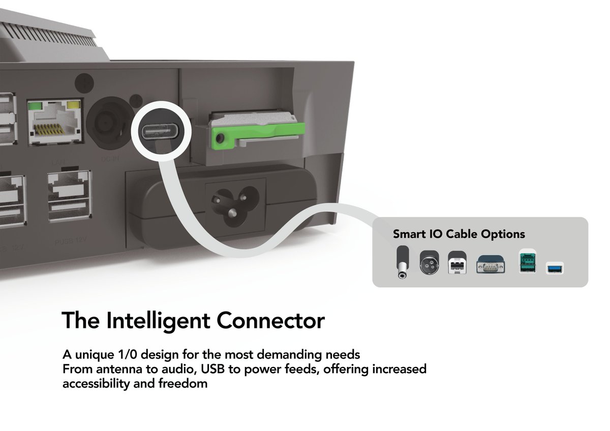 FECPOS's tweet photo. ⚡The Intelligent Connector

One I/O design. Endless possibilities.
🎉 Antenna, audio, USB, and power — all in one.
🎉 Relocated main switch = next-level convenience.

💪 https://t.co/EusoVXNIWY

#GameChanger #TechInnovation #SeamlessIntegration https://t.co/nC6fRfq8gv