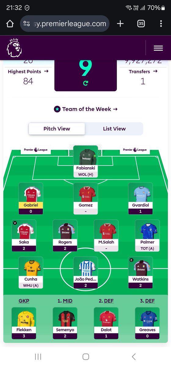 Sreeraj Sreekumar tweet media