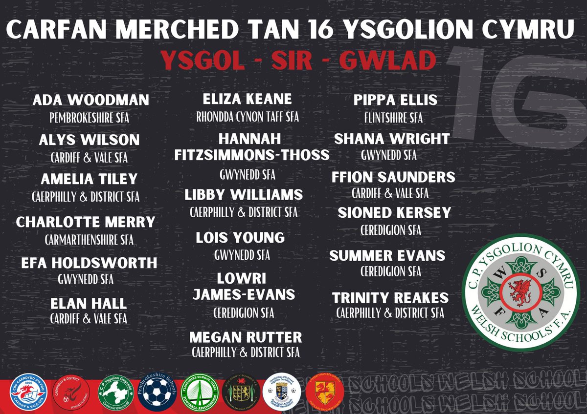 Welsh Schools' F.A. tweet media