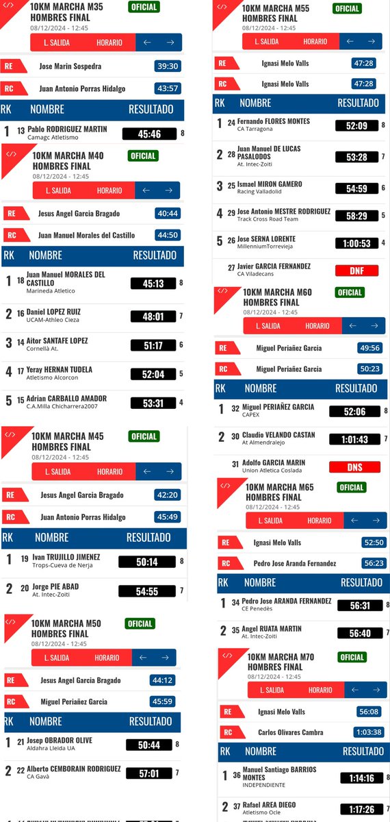 Luis Maroto tweet media