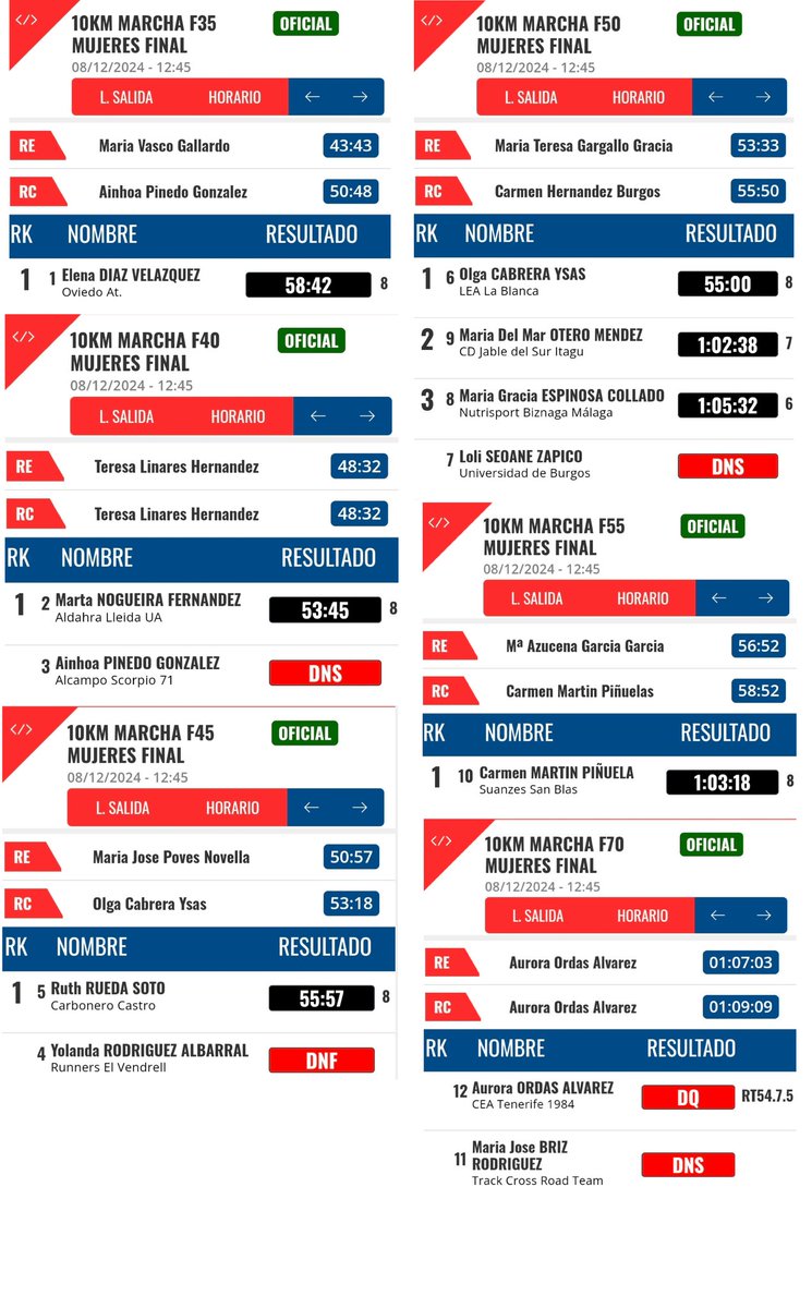 Luis Maroto tweet media