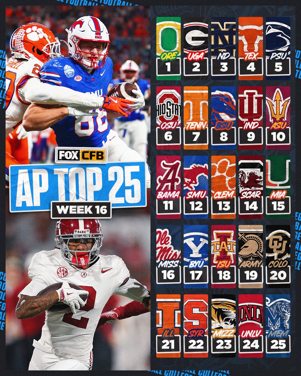 FOX College Football tweet media