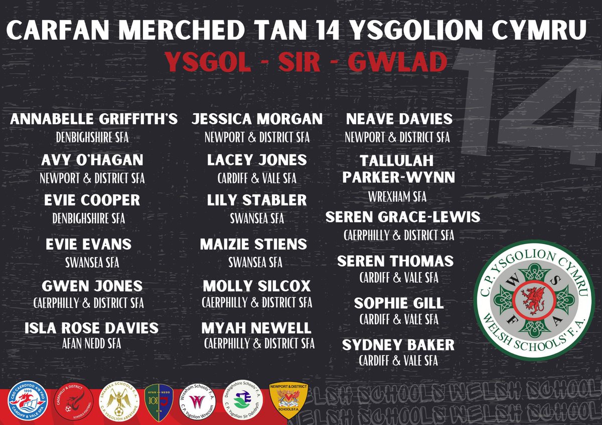 Welsh Schools' F.A. (@welshschoolsfa) on Twitter photo Congratulations to the selected players who have been chosen to represent their #SchoolCountyCountry in the <a href="/WelshSchoolsFA/">Welsh Schools' F.A.</a> National U14 Girls Representative 2024/25 squad. Congratulations to the selected players who have been chosen to represent their #SchoolCountyCountry in the <a href="/WelshSchoolsFA/">Welsh Schools' F.A.</a> National U14 Girls Representative 2024/25 squad.