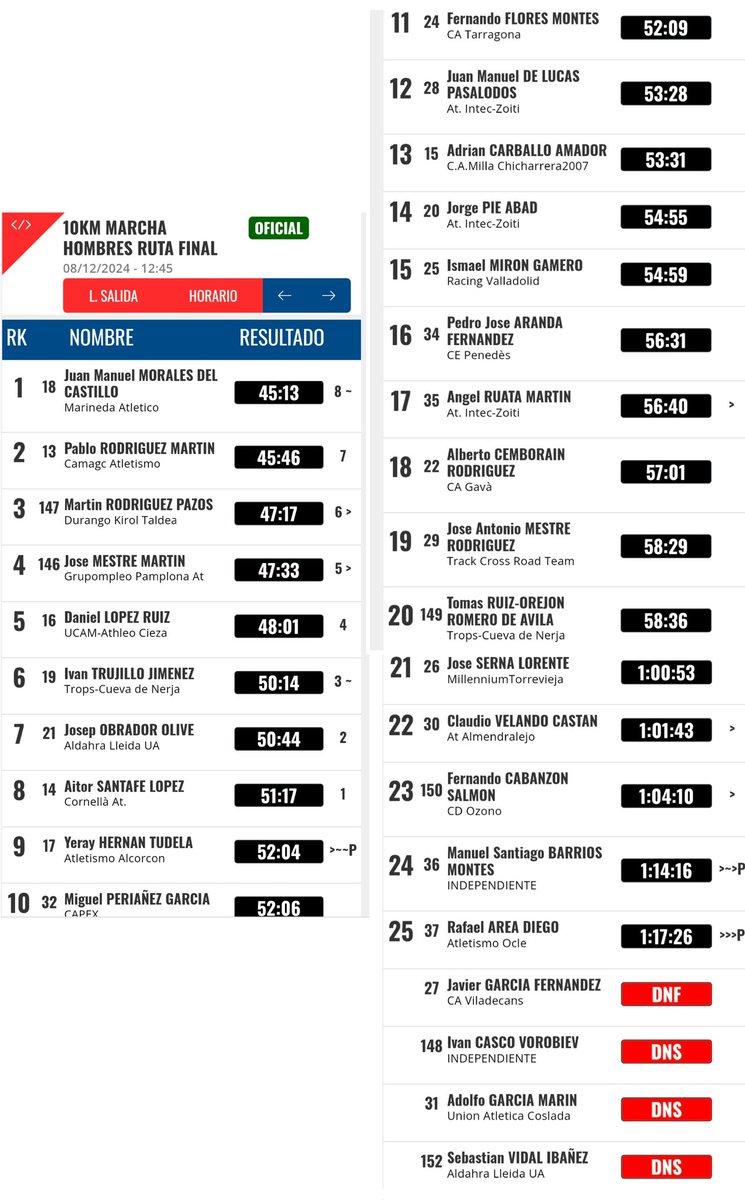 Luis Maroto tweet media