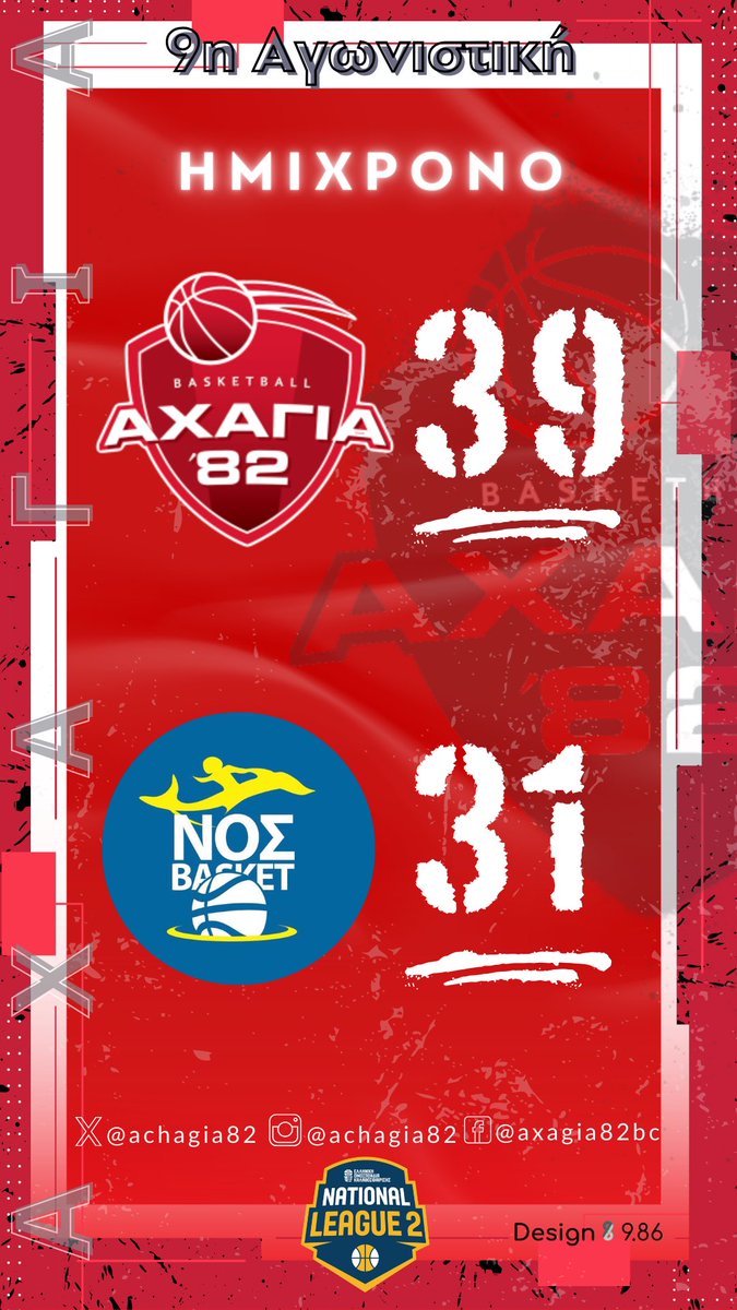 achagia82's tweet photo. Αχαγια 82 vs ΝΟ Σαρωνίδας https://t.co/lTzCn6ZKud