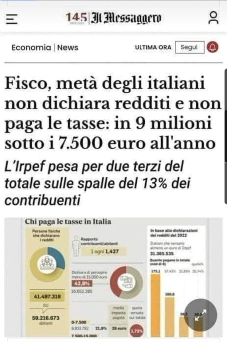 Mario Tozzi ⛏ tweet media