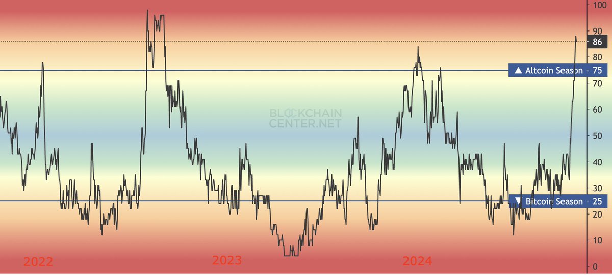 Crypto Vendetta tweet media