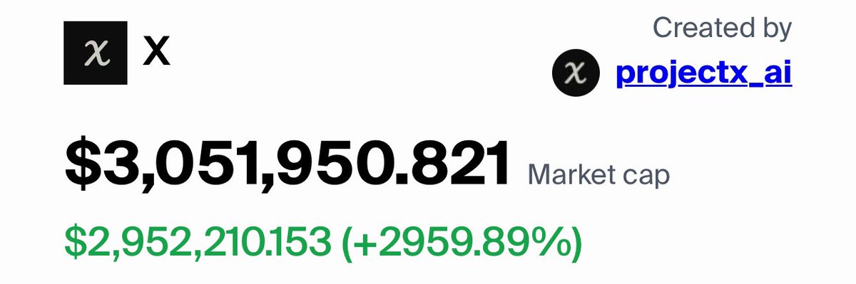 PapiChuloGrim's tweet photo. The @projectx_ai platform hasn’t even launched yet…. 30m coin dressed up as a 3m coin? 🧐 Lots of room for growth across the board as the “AI = this cycle’s DeFi” narrative takes hold. Gud tek + Gud founder + Gud narrative = comfy Papi. https://t.co/FrLVGHSrSH