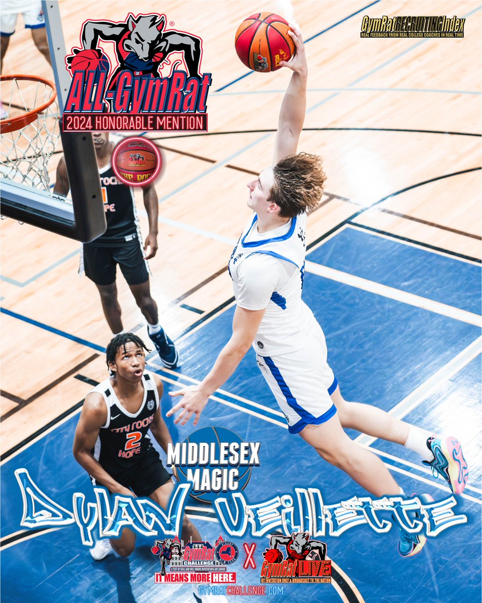 GymRat CHALLENGE-GymRat LIVE-GymRat RECRUITING IDX (@gymratchallenge) on Twitter photo ALL-GymRat drop # 32 of 60 is 6'6" wing <a href="/DylanVeillette_/">Dylan Veillette</a> rising up for <a href="/CoachCrotty/">Michael Crotty</a> 's <a href="/MiddlesexMagic/">Middlesex Magic</a>. The <a href="/sgboyshoops/">St. George’s Boys Hoops</a> product is committed to <a href="/MerrimackMBB/">Merrimack Men’s Basketball</a> after considering offers from <a href="/BrownU_MBB/">Brown Men's Basketball</a> <a href="/UMBC_MBB/">UMBC Men's Basketball</a> <a href="/NavyBasketball/">Navy Men’s Basketball</a> & <a href="/FordhamMBB/">Fordham Basketball</a> among others. EARLY REG is ALL-GymRat drop # 32 of 60 is 6'6" wing <a href="/DylanVeillette_/">Dylan Veillette</a> rising up for <a href="/CoachCrotty/">Michael Crotty</a> 's <a href="/MiddlesexMagic/">Middlesex Magic</a>. The <a href="/sgboyshoops/">St. George’s Boys Hoops</a> product is committed to <a href="/MerrimackMBB/">Merrimack Men’s Basketball</a> after considering offers from <a href="/BrownU_MBB/">Brown Men's Basketball</a> <a href="/UMBC_MBB/">UMBC Men's Basketball</a> <a href="/NavyBasketball/">Navy Men’s Basketball</a> & <a href="/FordhamMBB/">Fordham Basketball</a> among others. EARLY REG is