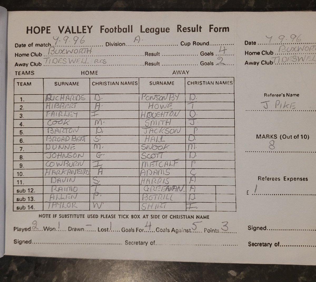 A few <a href="/BuxworthFC/">Buxworth FC</a> team sheets from the 1996 season in the Hope Valley League. <a href="/TheHVAFL/">Hope Valley Amateur Football League</a>