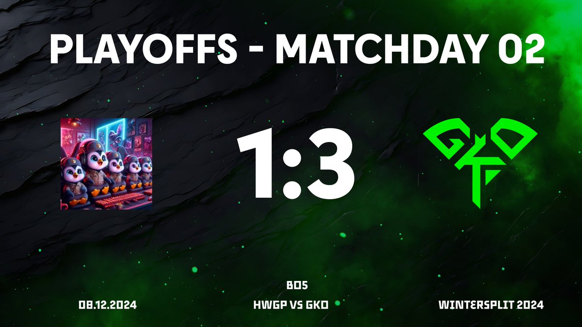 GINKGO (@ginkgo_gg) on Twitter photo YES YES YES YES!!!!
With this Bo5 win in the upper bracket finals we advance to DIV4! 🎉🥳
GGWp 🤝<a href="/HeiwaGaming/">Heiwa Gaming</a> YES YES YES YES!!!!
With this Bo5 win in the upper bracket finals we advance to DIV4! 🎉🥳
GGWp 🤝<a href="/HeiwaGaming/">Heiwa Gaming</a>
