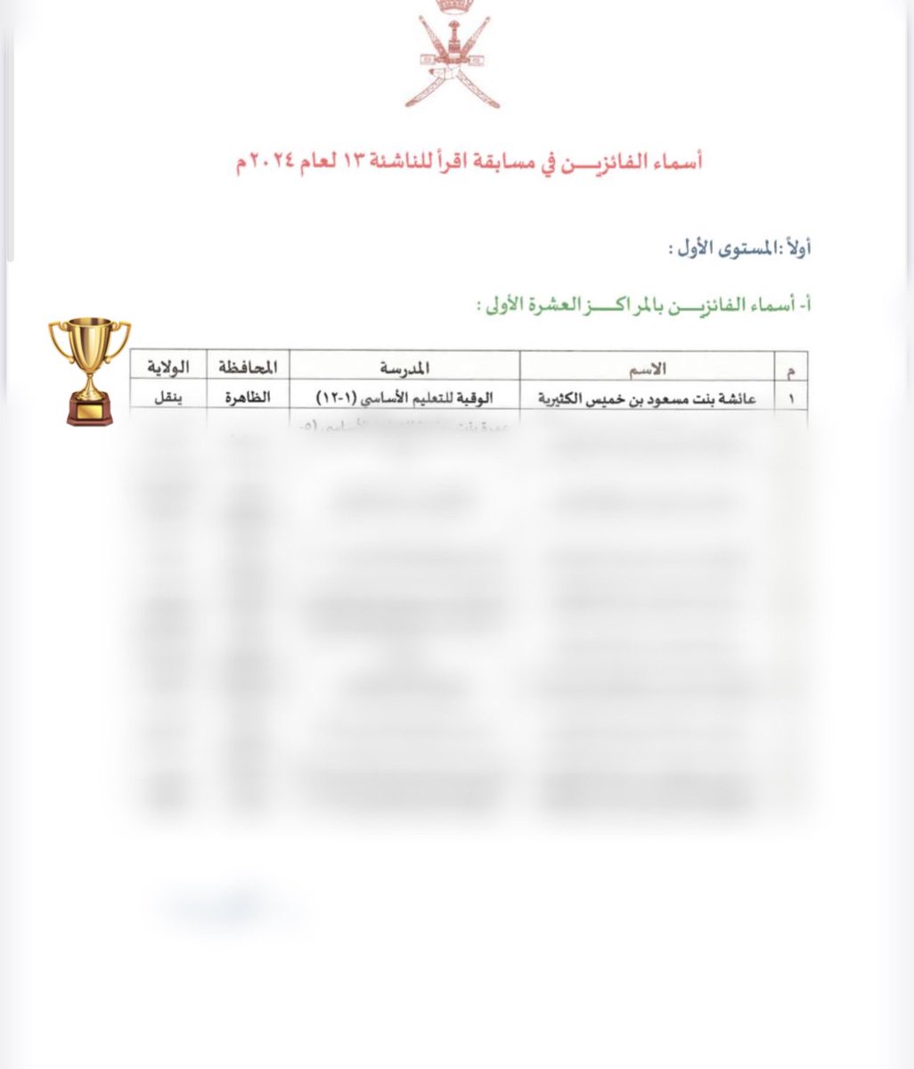 EduGovDhr7403's tweet photo. هي القمة التي تعشقها (عائشة) لتتربّع منصتها وتتوّج بها 🌟

نبارك لعائشة بنت مسعود الكثيرية حصولها على المركز الأول على مستوى السلطنة في مسابقة اقرأ للناشئة ٢٠٢٤م.✨
#تعلم_مستدام 
#تعليمية_الظاهرة 
#فعاليات_تعليمية_الظاهرة https://t.co/RWLfPPwOgv