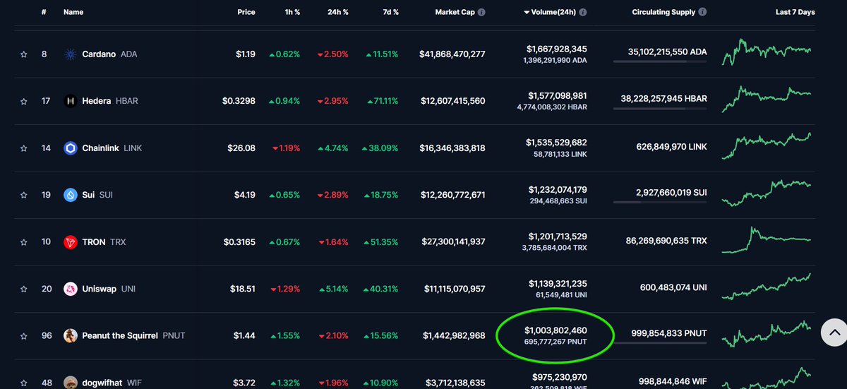 Chain Dev tweet media