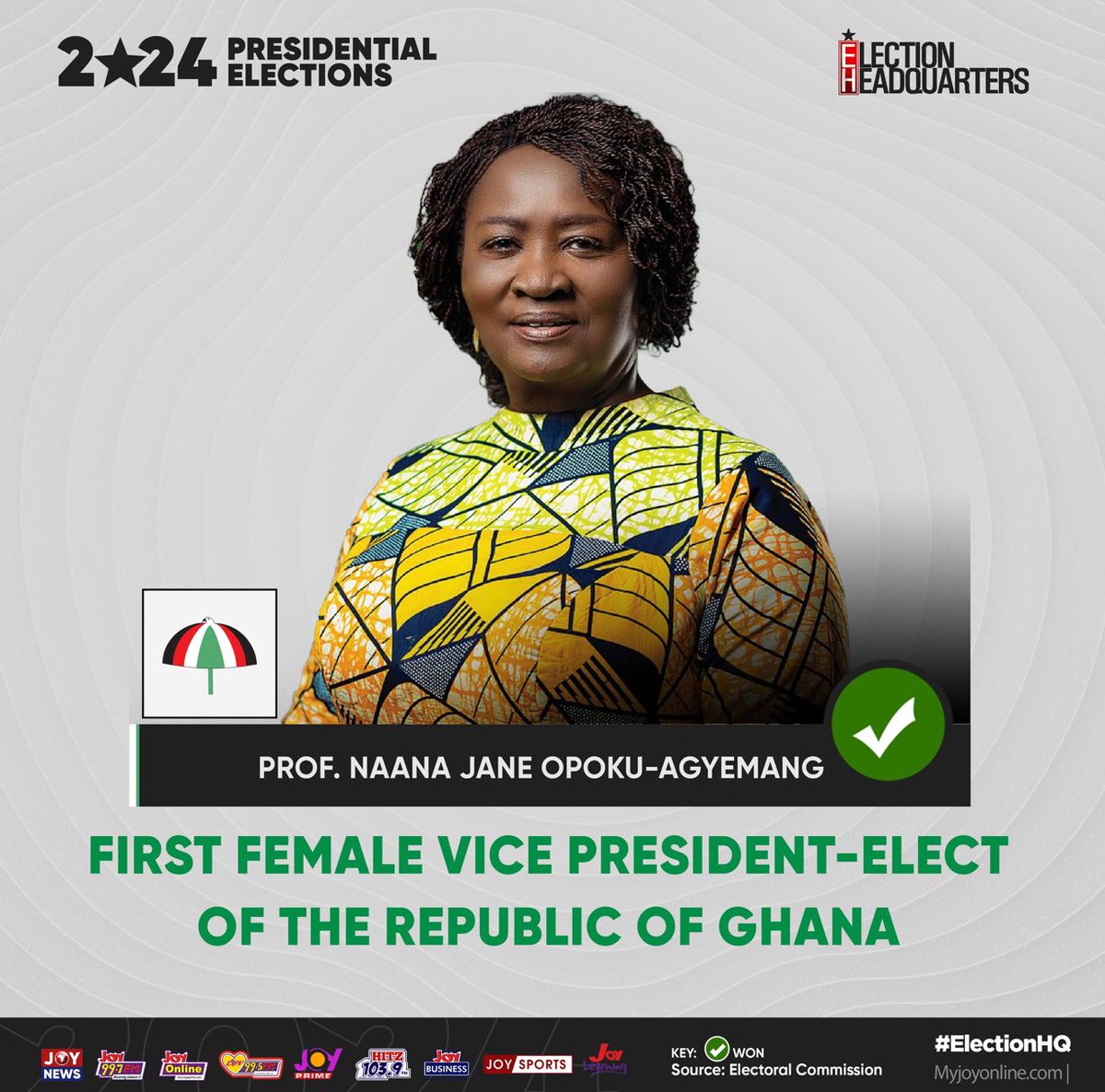 LordNelsonchan1's tweet photo. For the first time in the history of Ghana, we have a female Vice President-elect, Prof. Naana Jane Opoku-Agyemang. #ElectionHQ
#Afenyo Markin, #Bantama, #Dome Kwabena, #Hawa koomson, #provisional Results, #Jean mensah #Sammy Gyamfi, #Apicki, #Chairman wontumi, #captainsmart https://t.co/5cCFHamzrB