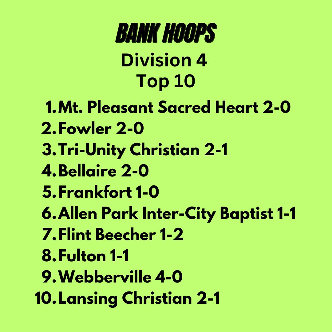 Bank Hoops (@bankhoops) on Twitter photo 