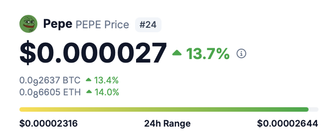 ChandlerCharts's tweet photo. BREAKING: $PEPE hits new ATH of $0.000027 🔥 https://t.co/NycttHtWdR